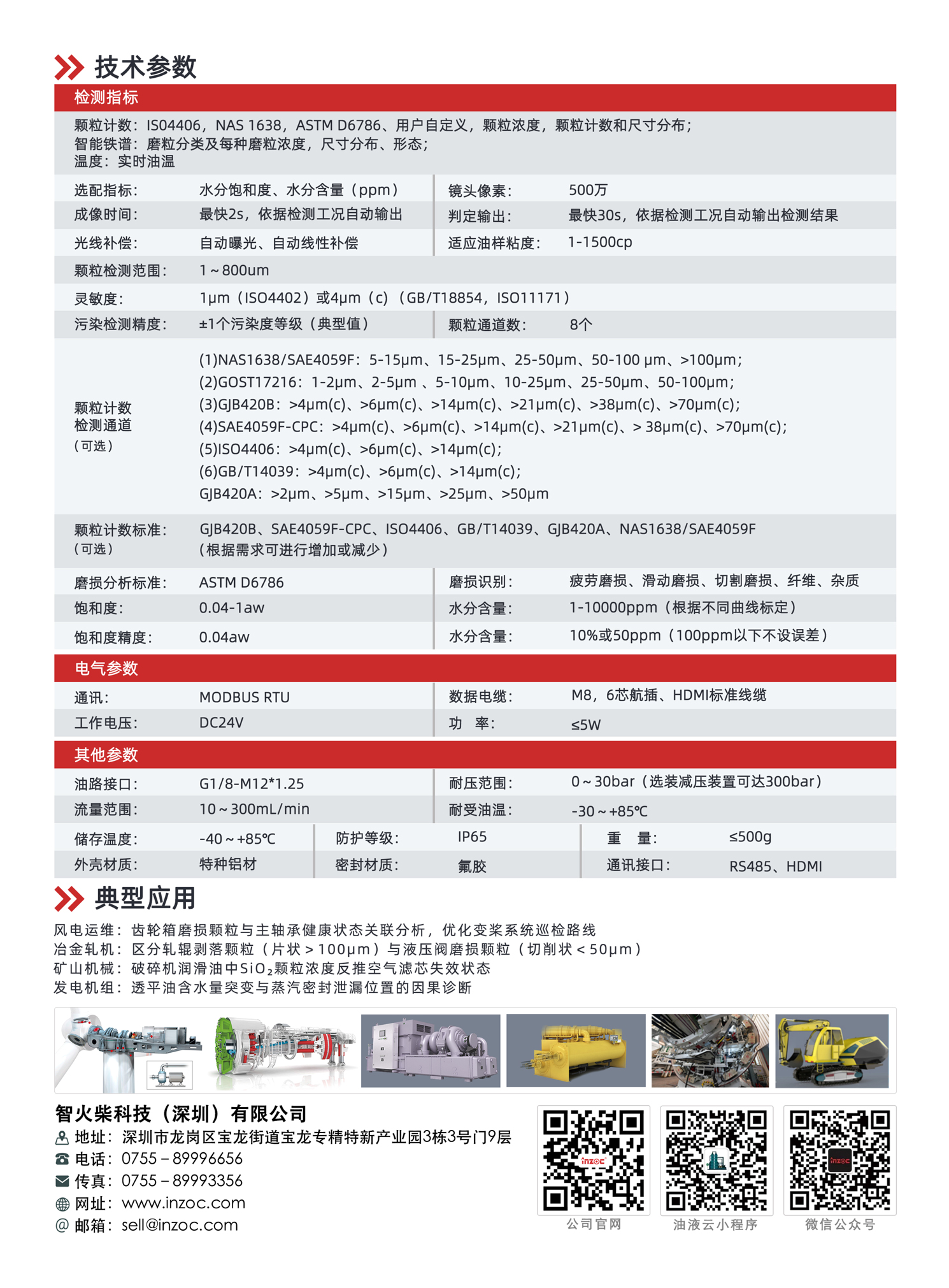 流體動(dòng)態(tài)圖像顆粒傳感器