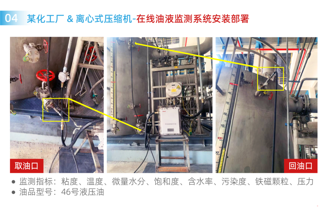 智能潤滑監(jiān)測(cè)安裝部署案例
