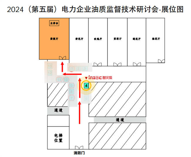 《一套適用于電廠燃機控制油的油質在線監測系統》獲四星項目成果獎，文章入編榮獲二等獎！