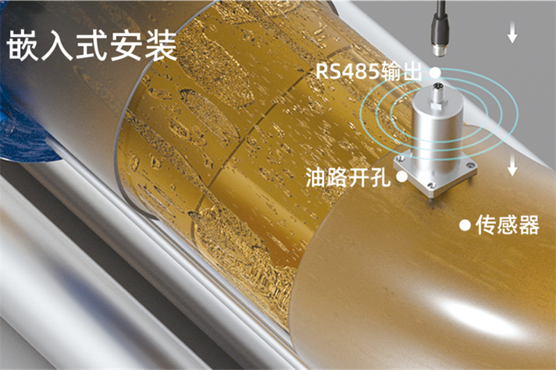 智能油液傳感器，撬動工業制造未來
